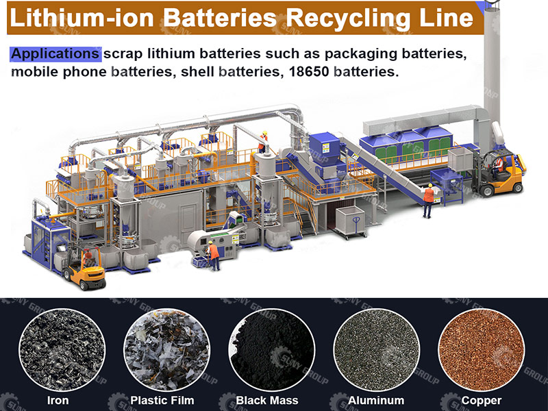lithium battery recycling equipment